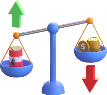 What Makes A Trading Platform The Best For Options?